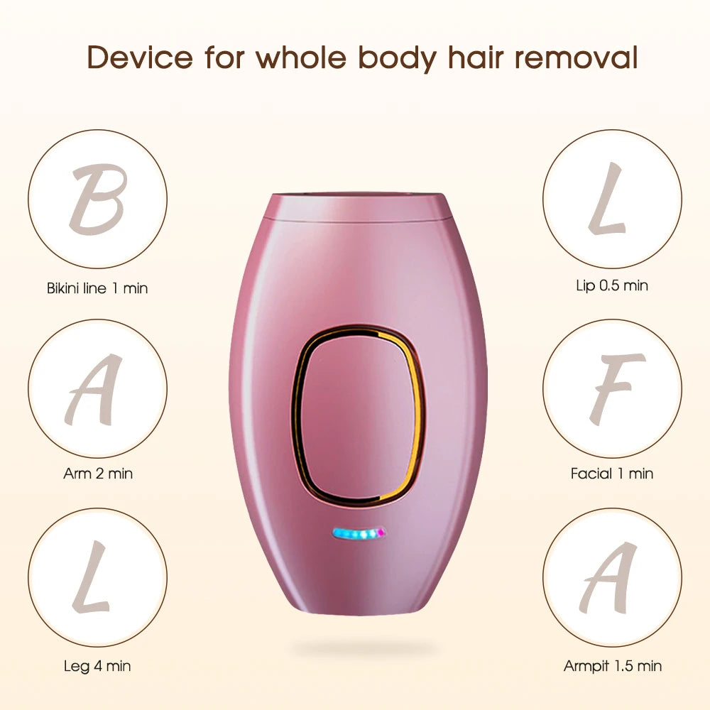 Trendy-Laser Hair Removal