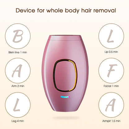 Trendy-Laser Hair Removal