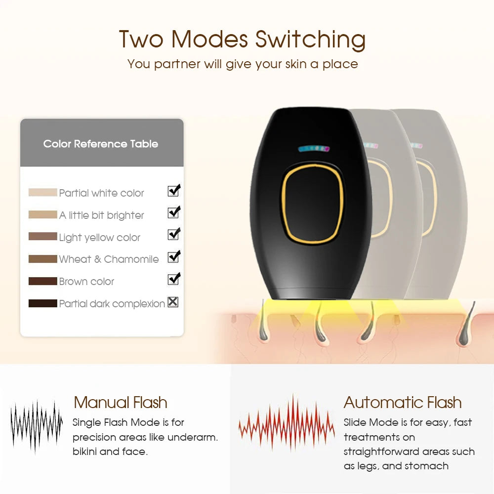 Trendy-Laser Hair Removal